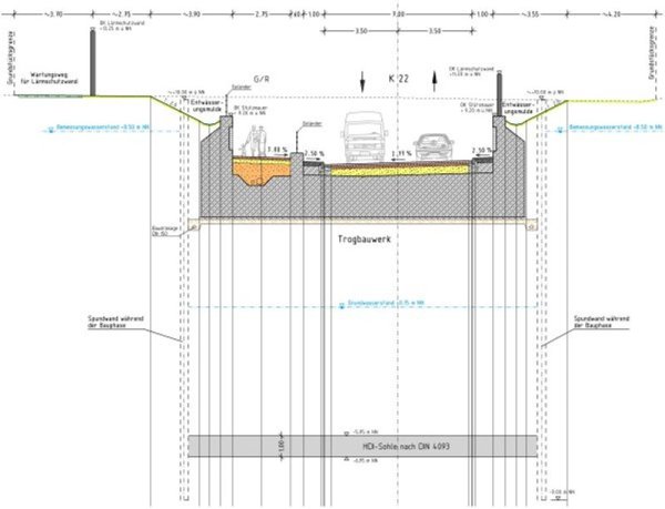 Querschnitt Trogbauwerk